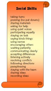 How To Teach Social Skills Step By Step Teaching Social Skills Social Skills School Social Work