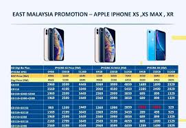 With the exception of u mobile, gone are the days when every. Bimbit Murah Ada Disini Iphone Xs Digi
