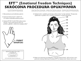 Tapintoheaven Com Eft Tapping Charts
