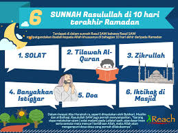Artinya, umat muslim yang menjalankan ibadah puasa sebentar lagi akan berpisah dengan bulan yang mulia ini. Ucapan 10 Malam Terakhir Ramadhan Nusagates
