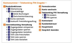 Umso wichtiger ist daher ein. Ing Diba Telebanking Funktionen Kosten Im Test Ratgeber 2021
