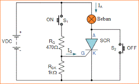 Makalah proyek praktikum sistem digital ata 2015/2016 di susun oleh : Rangkaian Thyristor Scr Belajar Elektronika