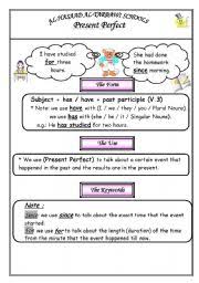 4th eso never miss a game present perfect keywords. Present Perfect Present Perfect Continuous Esl Worksheet By Ghada1983