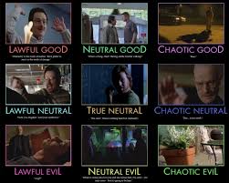 Best Breaking Bad Alignment Chart Breakingbad