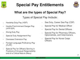 interpret military pay and allowances ppt download