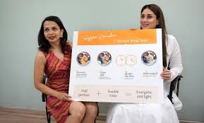 Kareena Kapoor Diet Chart In Pregnancy In Hindi Www