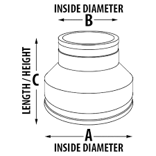 68 Factual Concrete Pipe Od Chart