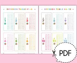 Tausenderbuch pdf / download pdf 359 kb : Pin On Estudos