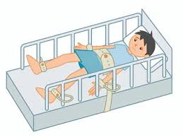 Image result for Physical Restraint