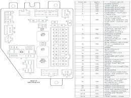 This manual contains complete services and repair instructions which provided by our expert mechanic team members. Nt 0298 2002 Jeep Liberty Wiring Free Diagram