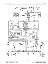 John deere 3020 wiring diagram pdf eyelash me. Diagram John Deere 2240 Wiring Diagram Full Version Hd Quality Wiring Diagram Diagramcocoz Rome Hotels It