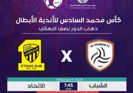 محمد حسيب القاضي ذاكرة ثائر للكلمة الشعلة. Ù…Ù„Ø®Øµ Ø£Ù‡Ø¯Ø§Ù Ù…Ø¨Ø§Ø±Ø§Ø© Ø§Ù„Ø§ØªØ­Ø§Ø¯ ÙˆØ§Ù„Ø´Ø¨Ø§Ø¨ ÙÙŠ Ø§Ù„Ø¨Ø·ÙˆÙ„Ø© Ø§Ù„Ø¹Ø±Ø¨ÙŠØ© 2020 Ø³Ù…Ø§ Ø§Ù„Ø¥Ø®Ø¨Ø§Ø±ÙŠØ©