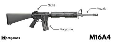 Mk47 mutant is a hybrid gun like the m16a4, and it is solely classified as an ar because it comes with a burst fire mode. The Ultimate Pubg Weapon Guide Including All New Weapons
