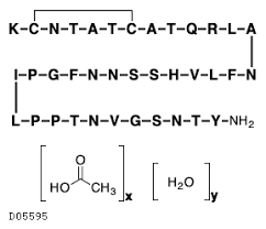 Image result for Pramlintide
