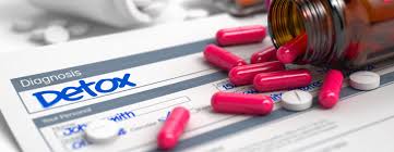 Image result for Drug Withdrawal