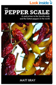 Bird S Eye Chili Substitute What S The Best Chipotle In Adobo Sauce Substitute Pepperscale Stuffed Peppers Stuffed Hot Peppers Spicy Recipes