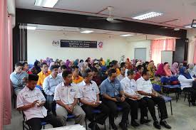 Permohonan kemasukan tingkatan 4 sekolah menengah teknik & kolej vokasional pengambilan tahun 2014 telah dibuka untuk pelajar tingkatan 3 pmr 2013. 38660555 2323540620996361 2753511809867579392 N Kolej Vokasional Sultan Abdul Samad