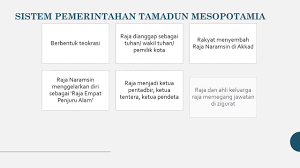 Untuk makluman, dijadualkan pelajar akan menduduki peperiksaan spm bermula. Nota Sejarah Tingkatan 4 Bab 1 Part 2 Youtube