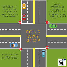 Most importantly, yield to pedestrians, as they have the right of away. Icydk In Case You City Of Enid Oklahoma Government Facebook