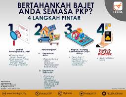 Ringkasan intipati bajet 2020 belanjawan … 09.03.2020 · ringkasan bajet 2020 permodalan risda berhad. Bajet