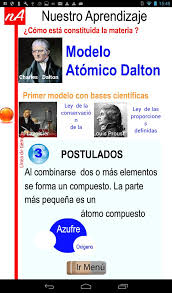 En el proponía que toda la materia está hecha de átomos, químicamente indivisibles e indestructibles. Modelo Atomico De Dalton For Android Apk Download