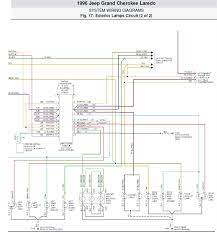 Car radio stereo audio wiring diagram autoradio connector wire installation schematic schema esquema de conexiones stecker konektor connecteur cable shema. 2005 Jeep Liberty Speaker Wiring Diagram Three Phase Schematic Wiring Landrovers Yenpancane Jeanjaures37 Fr