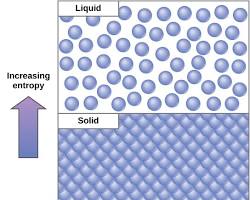 gas with high entropy and a solid with low entropy