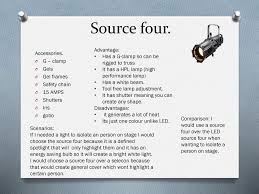 An ipad pro w/keyboard & airpods. Unit 65 Technical Stage Operations Ppt Video Online Download