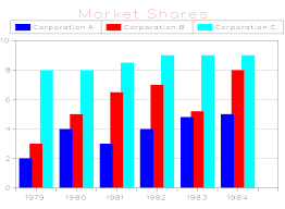 chart examples clip art library