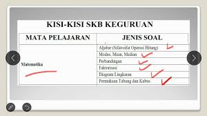 Mar 20, 2020 · download contoh latihan soal tes skb tkb seleksi cpns guru kelas. Kisi Kisi Skb Keguruan Pgsd Pemkab Terbaru Cpns 2019 2020 Youtube