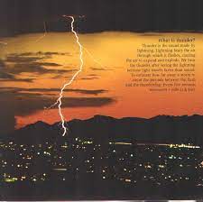 What Is Lightning What Is Lightning Lightning Poster