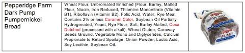 How much gluten is safe? Food Chemistry On Your Table