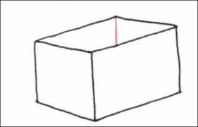 Uppercase letters do clockwise, while lowercase keys make inverse rotations. How To Draw A 3d Cube In 6 Easy Steps Art By Ro