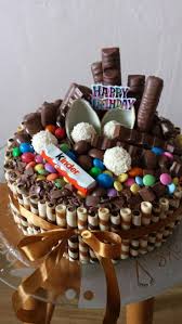 This recipe for the best birthday cake with moist and fluffy cake paired with rich and creamy milk chocolate buttercream is perfect for celebrating! 12 Best Kids Chocolate Cake Ideas Birthday Cake Chocolate Cake Chocolate Cake