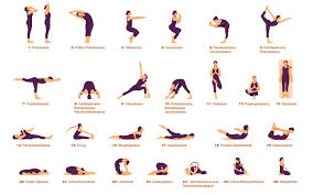 Yoga Positions Google Search Bikram Yoga Poses Basic Yoga Poses Bikram Poses