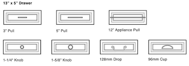 Cabinet Hardware Sizing Guide The Knobbery Cabinet