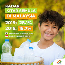 Jenis jenis sisa domestik di malaysia. Perbadanan Pengurusan Sisa Pepejal Dan Pembersihan Awam Swcorp ç…§ç‰‡ Facebook