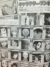 In An Anime Character Popularity Poll In Japan Raihan Placed 1 Beating Several Fan Favorite Characters Leon Placed 2 Goh Placed 18 And Ash Was On 29 T