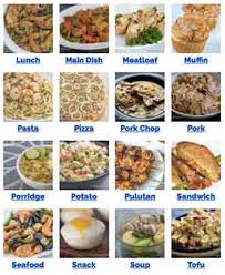 Here are the filipino christmas recipes usually served during the filipino noche buena feast. Top 10 Filipino Christmas Recipes