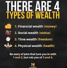 What Is Secured Unsecured Loans Youtube In 2021 Money Skills Entrepreneurship Quotes Motivation Investing