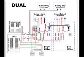 Download this nice ebook and read the yale wiring schematic model glc50tgnuae082 ebook. Buy Sma Sunny Island Inverter For Solar System In Denver Co