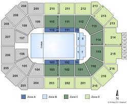 Cheap Allstate Arena Tickets