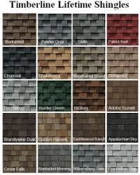 26 Best Architectural Shingles Images Architectural