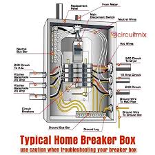 Behind the door, you'll find an assortment of wires and you can also draw up a diagram and tape it to the back of the electrical panel door. Circuitmix En Instagram Home Breaker Panel Diagram Follow Us Circuitmix For Such Inform Home Electrical Wiring Electrical Wiring Electrical Breakers