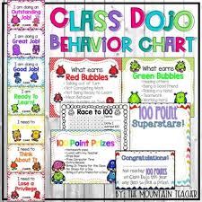 editable class dojo clip chart by the mountain teacher tpt