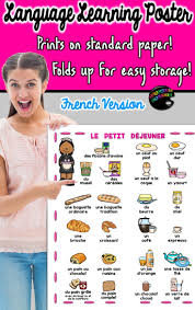 This Is A Very Handy Vocabulary Poster For Use In French Language Classrooms It Has 23 Of The Most Co Learn French French Language Learning Vocabulary Posters