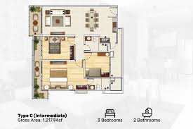 (g) jika pengubahan/pindaan berkaitan mpk 7: P Residence Untuk Dijual Di Kuching Propsocial