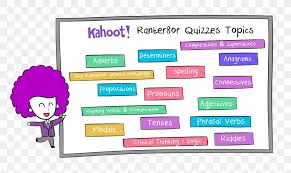 Game pin of the kahoot is the most interesting thing for kahooters as it works like a pass code for because i am gonna reveal the truth about the kahoot game pins that i came to know after great. Kahoot Quiz Game School Tutorial Png 1349x803px Kahoot Advertising Area Brand Diagram Download Free