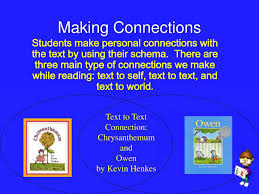 Sw tell t what a text to self connection is: Ppt K 2 Comprehension Connection Powerpoint Presentation Free Download Id 1166028