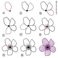 We will draw cherry blossoms on a thick cherry tree branch. I Wanted To Show You How I Drew The Cherry Blossom From My Last Post Swipe Flower Drawing Flower Drawing Tutorials Cherry Blossom Painting